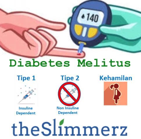 IG 1 - Tipe Diabetes