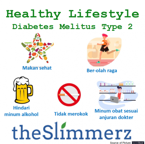 IG 3- Diabetes Melitus