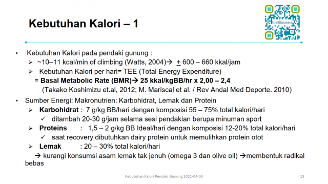 fisiologi dan kebutuhan kalori pendaki gunung - 13